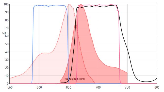 Cy5 VS 49006